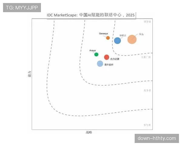 科技应用：多家英超俱乐部引入AI系统，实时评估边路传中线路选择